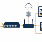 Видеонаблюдение в подземной парковке unigran-ip-video-sp