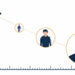 Тренды видеонаблюдения и систем безопасности в 2026 году unigran-razreshenie-kamer